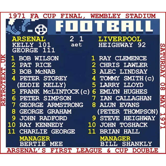 Arsenal Football Club Sophisticated Home Team Kit