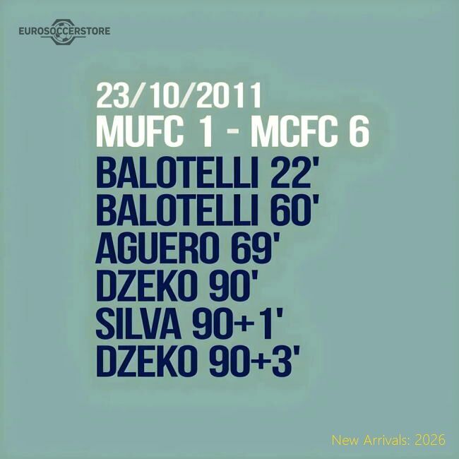 Official 2012 Manchester City 6-1 Winners T-shirt (blue) - Premium