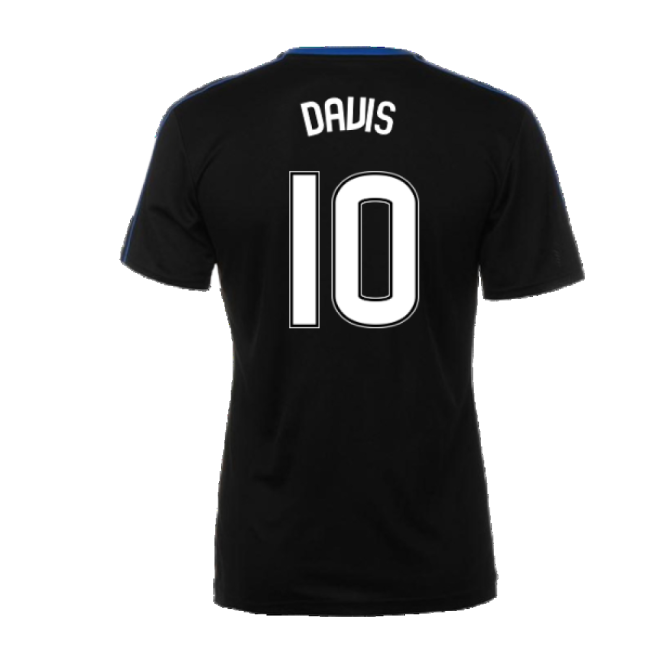 The Light Blues Secondary Kit Rangers 201 #7 Trendy Licensed Pro (v3)