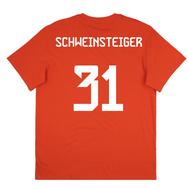 Exceptional 2025-2026 Bayern Munich Seasonal Graphic Tee (red) (sch