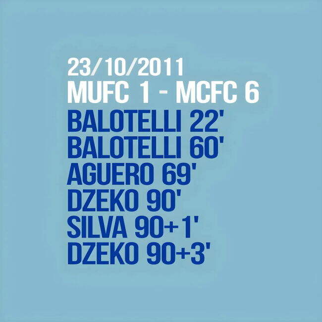 2012 Manchester City 6-1 Winners T-Shirt (Blue) | Durable | Breathable