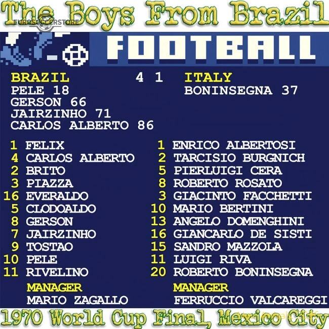 Football Brazil T-shirt - Durable 2024-2025 Edition Durability