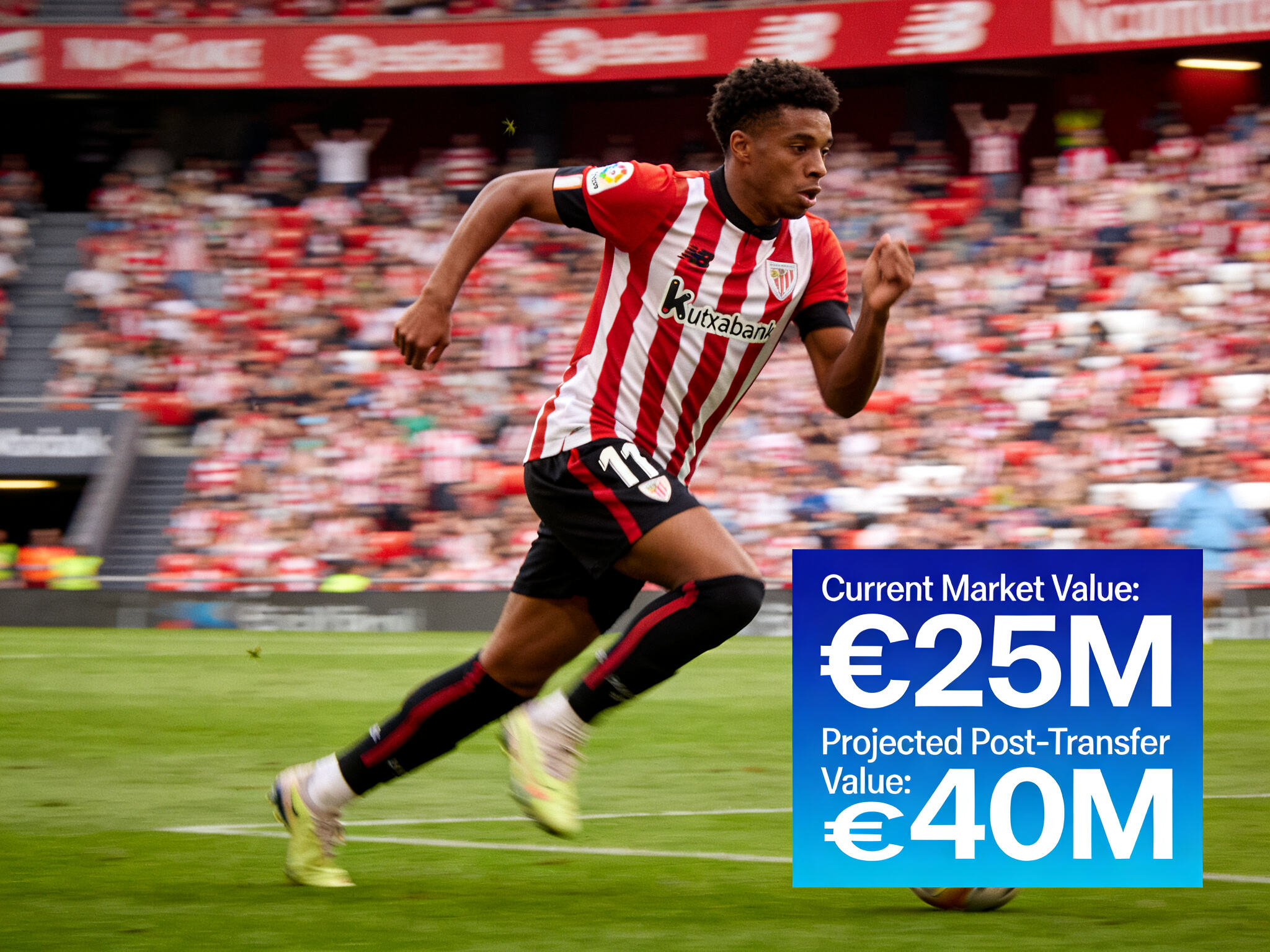 Nico Williams corriendo por banda con la ic&oacute;nica camiseta a rayas. Gr&aacute;fico que compare su valor de mercado actual con la proyecci&oacute;n post-traspaso.