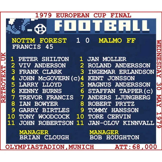 1979 European Cup Final (Nottingham Forest) Retrotext t-shirt (Fan ...