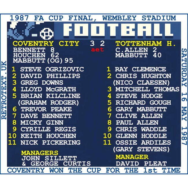 1987 FA Cup Final (Coventry City) Retrotext T-Shirt - White