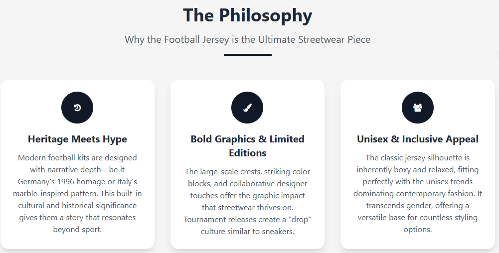The Design Philosophy Behind the Kit