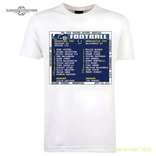 Official 1972 Hereford Utd V Newcastle United (hereford) Retrotext