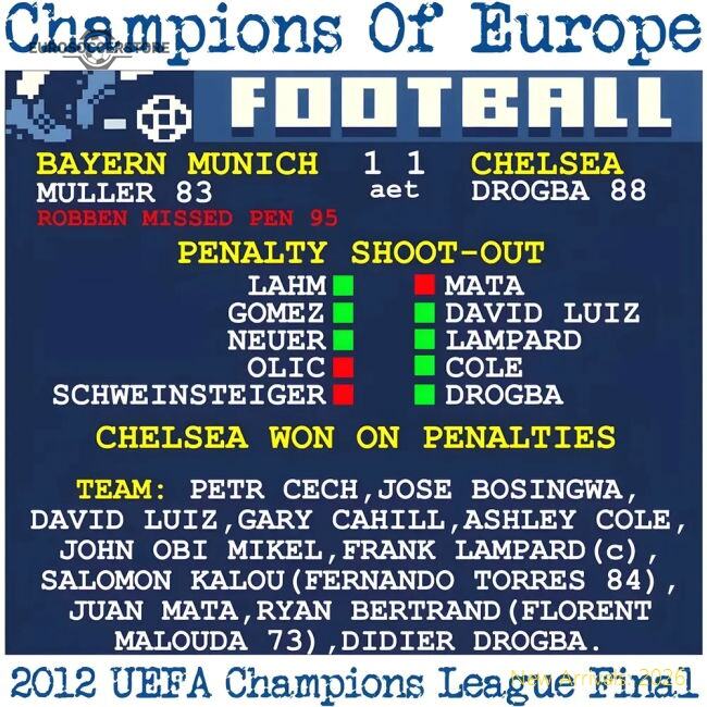 Authentic 2012 Champions League Final (chelsea) Retrotext T-shirt