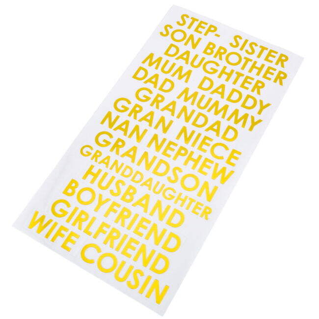 Manchester United FC Personalised Birthday Card (Fan Favorite)