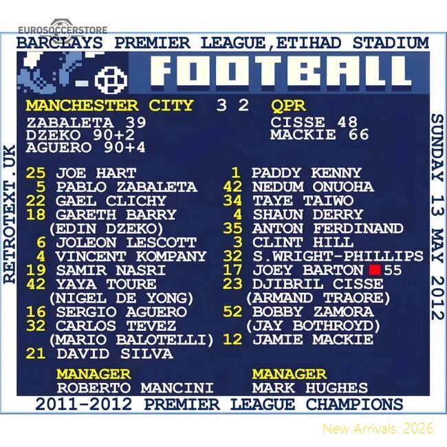 Premium 2012 Man City V Qpr (manchester City) Retrotext T-shirt