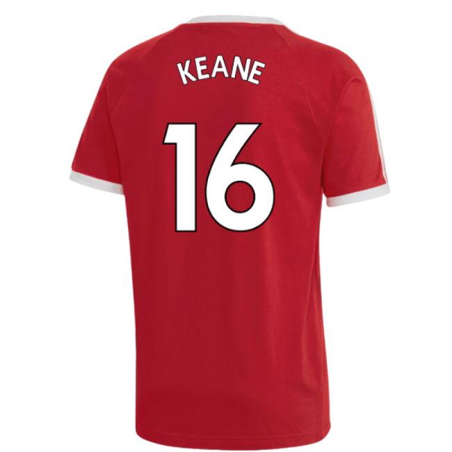 Match Replica Man Utd Home Replica Jersey (Adults) (KEANE 16)