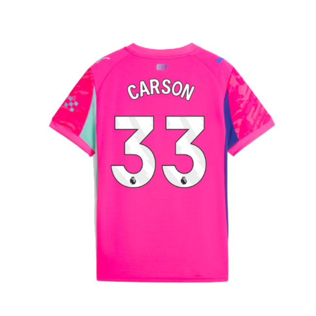 Fashionable Man City 2025-2026 Man City Goalkeeper Home Shirt (Pink...